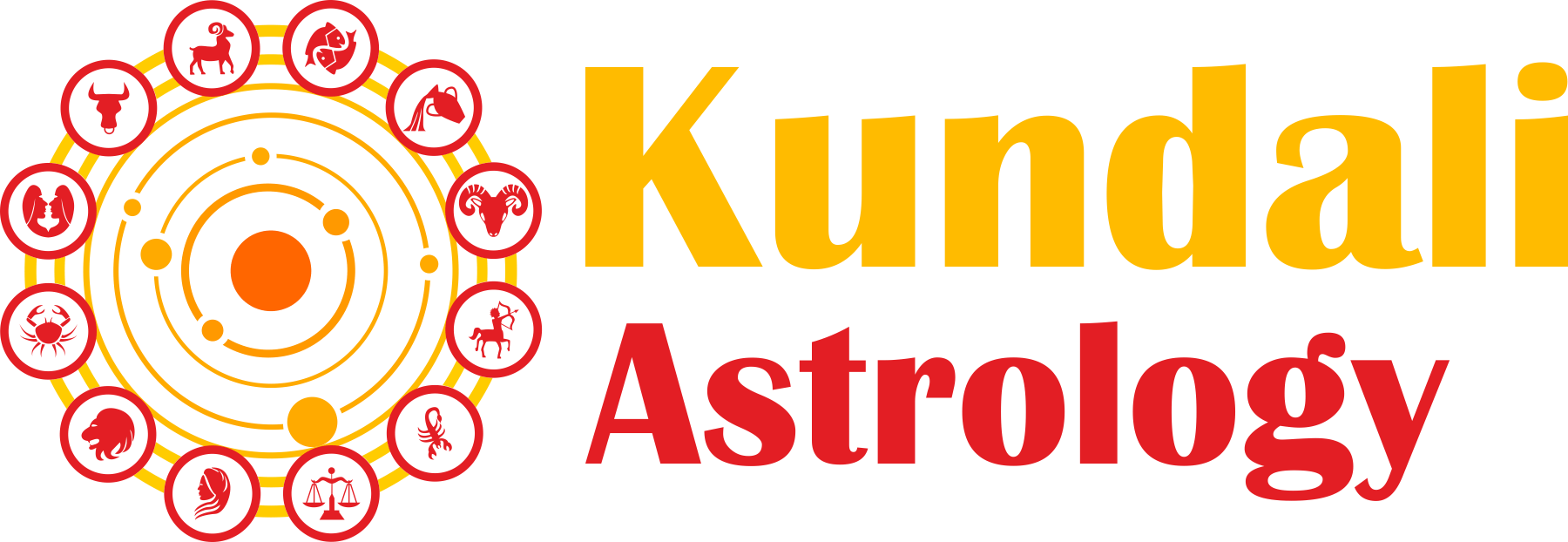 Astrology Kundali